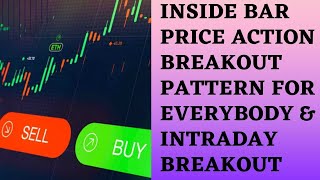 Inside Bar Price Action Breakout Pattern For Everyone/ Inside Bar Breakout Strategy Nifty&Banknifty