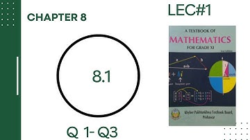 EXERCISE 8.1(Q1-Q3) UNIT#8 FUNCTIONS & GRAPHS FIRST YEAR MATH FOR KPK BOARDS.