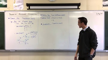 Probability Fundamentals (2 of 2: The Addition Rule, Complements)
