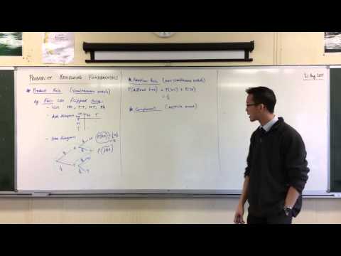 Probability Fundamentals (2 of 2: The Addition Rule, Complements)