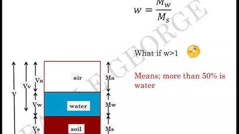 Part 2,  Module 1, Geotechnical Engineering 1