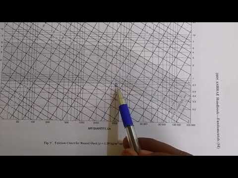 how-to-use-friction-chart-for-duct-design
