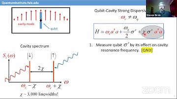 JQI Seminar October 5, 2020: Steve Girvin