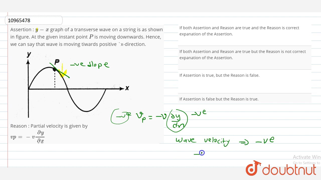 Assertion y x Graph Of A Transverse Wave On A String Is As Shown In assertion-y-x-graph-of-a-transverse-wave-on-a-string-is-as-shown-in