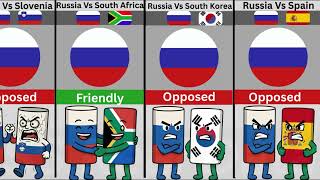 Russia Relation with different countries Pt 2