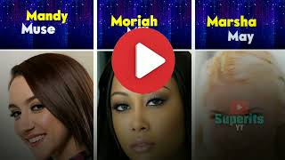 690 560 1250 Size ?? Most Popular Big B Actress 2025