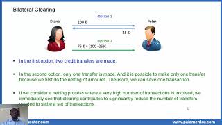 Payments systems - Bilateral Clearing