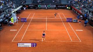 Serena Williams 2015 Internazionali Bnl Ditalia Hot Shot