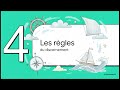 La boussole intérieure