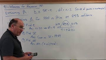 MATH 1343 - Week 13 (09): Estimating Population Slope