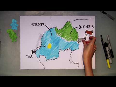 Vídeo: Diferença Entre Hutu E Tutsi