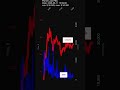PL, Planet Labs PBC, 2026-06-11, stock prices dynamics, stock of the day