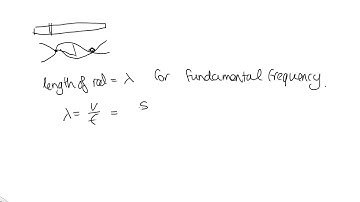 Solution to third problem at end of oscillations lecture 8