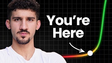 The Truth About AI Automation In 2026 (why I switched)