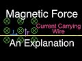 Understanding Forces on Current-Carrying Wires in Magnetic Fields