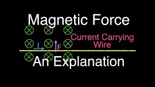 Magnetism (9 of 13) Lorentz Force, Force on a Current Carrying Wire