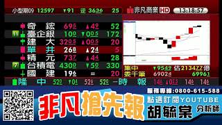 外資、投信 逆勢買超族群 聚焦做帳行情  20200831 看過請點讚！