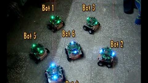 Demo of Leader Election Algo on swarm of robots