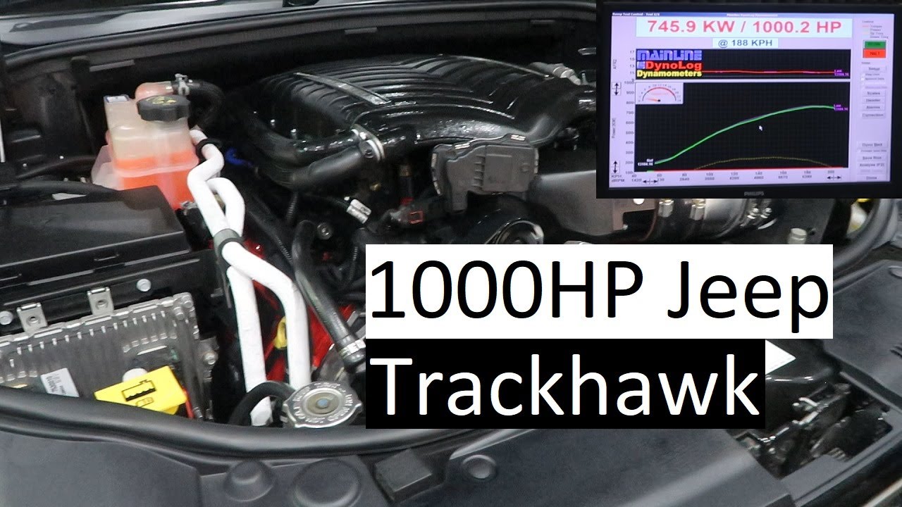 1000HP Jeep Trackhawk YouTube