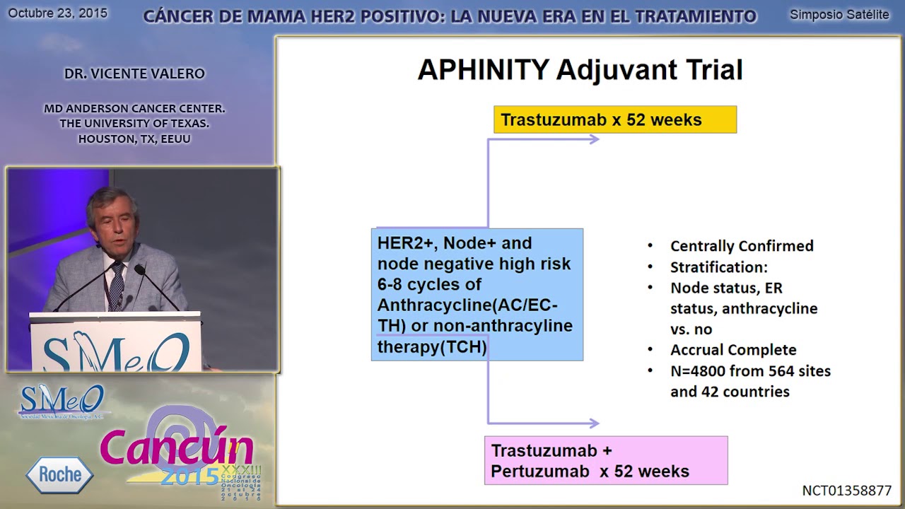 CÁNCER DE MAMA HER2 POSITIVO LA NUEVA ERA EN EL TRATAMIENTO SMEO2015