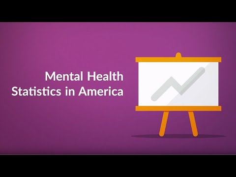 Mental Health Statistics in America (US) (Statistics, Facts, and Data)