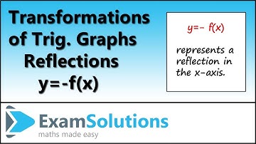Trigonometry | Transformations of Trig Graphs - Reflection in the x-axis | ExamSolutions