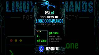 Linux Command Day 69 | git clone Command #linux #git #cybersecurity