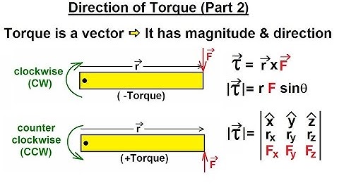 Physics 15  Torque Fundamentals (3 of 13) Direction of Torque (Part 2)