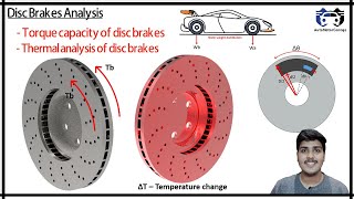 Disc brake analysis | Brake torque capacity of disc brakes | Thermal analysis of disc brake