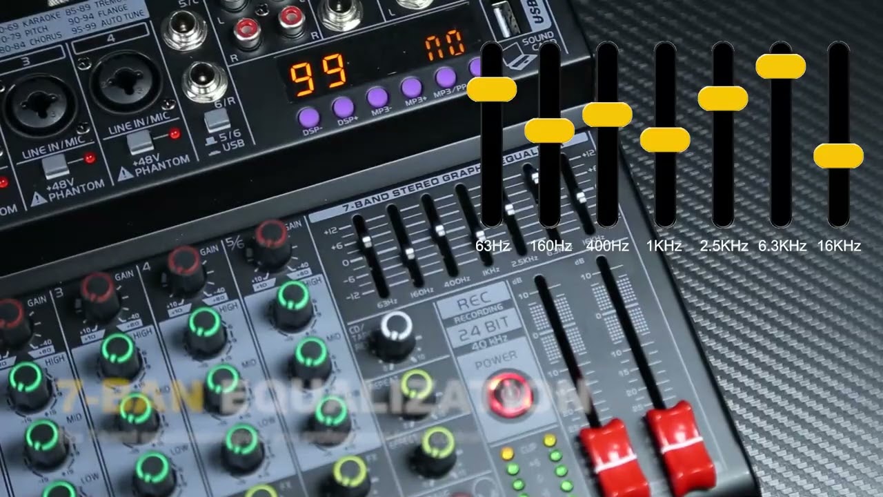 配信機器・PA機器・レコーディング機器 BOMGE 06A Professional 6 Channel Mixer Amazon | BOMGE 06A Professional 6 Channel DJ Audio Mixer, DJ