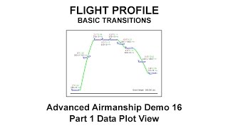 (AA Demo 16 Part 1) Pitch Transitions Flight (D. P. VIEW)