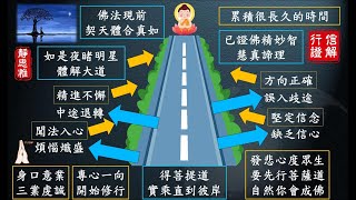 惟智薰法香心得20220221 靜思法髓妙蓮華994集