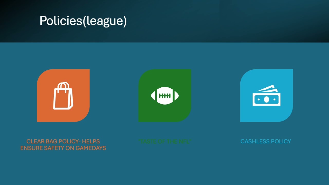 Sport Governance Final Assignment