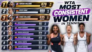 The Most Consistent Women in Tennis | WTA Top 10 Weeks 1990 - 2026