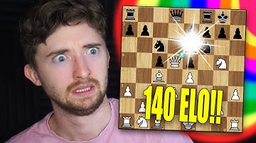 Playing vs Viewers on Chess.com (Sarturdays) #shorts