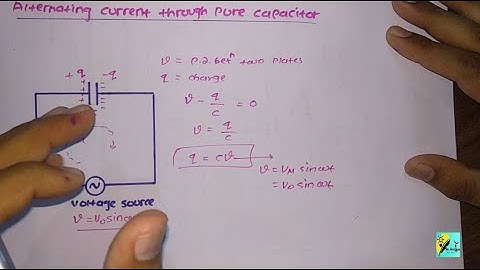 Chap 2 Part 3 Purely Capacitive Circuit