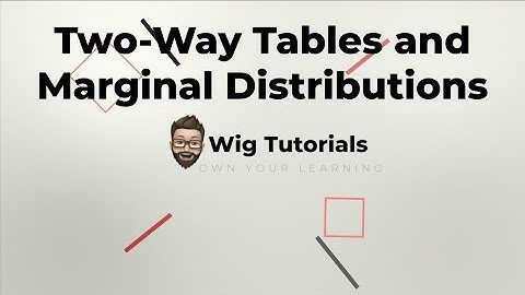 Two-Way Tables and Marginal Distributions