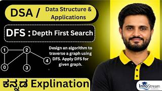 DFS - Depth First Search | Data Structures & Algorithm |VTU, All universities