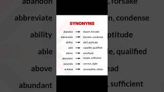 OET Synonyms for Reading | Nurses| UK | Iralnad