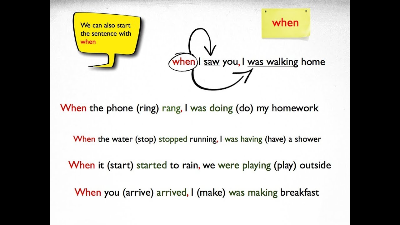 When start ответ. When while. When while Grammar. When or while правило. 10 Предложений с when while.