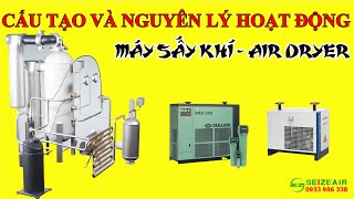 CẤU TẠO VÀ NGUYÊN LÝ HOẠT ĐỘNG MÁY SẤY KHÍ