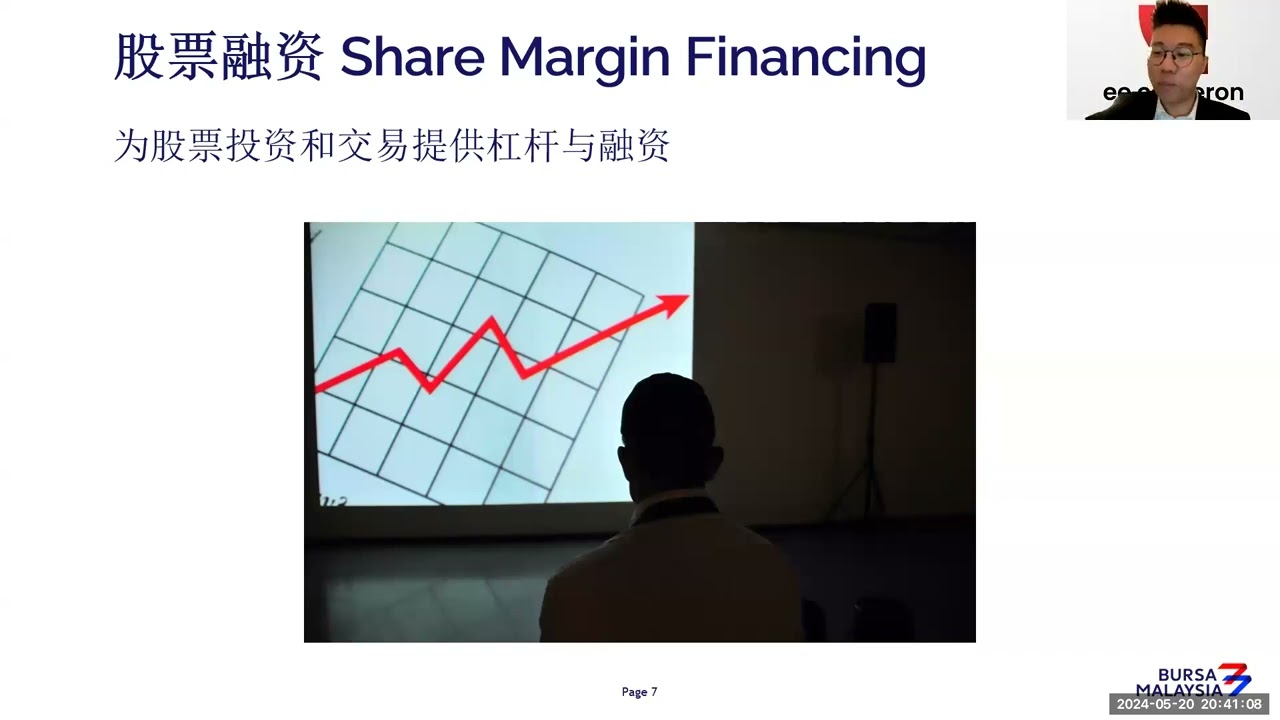 Equities Webinar 2024 #27 掌握股票融资的利与弊Master the Pros and Cons of Using Share  Margin Financing - YouTube