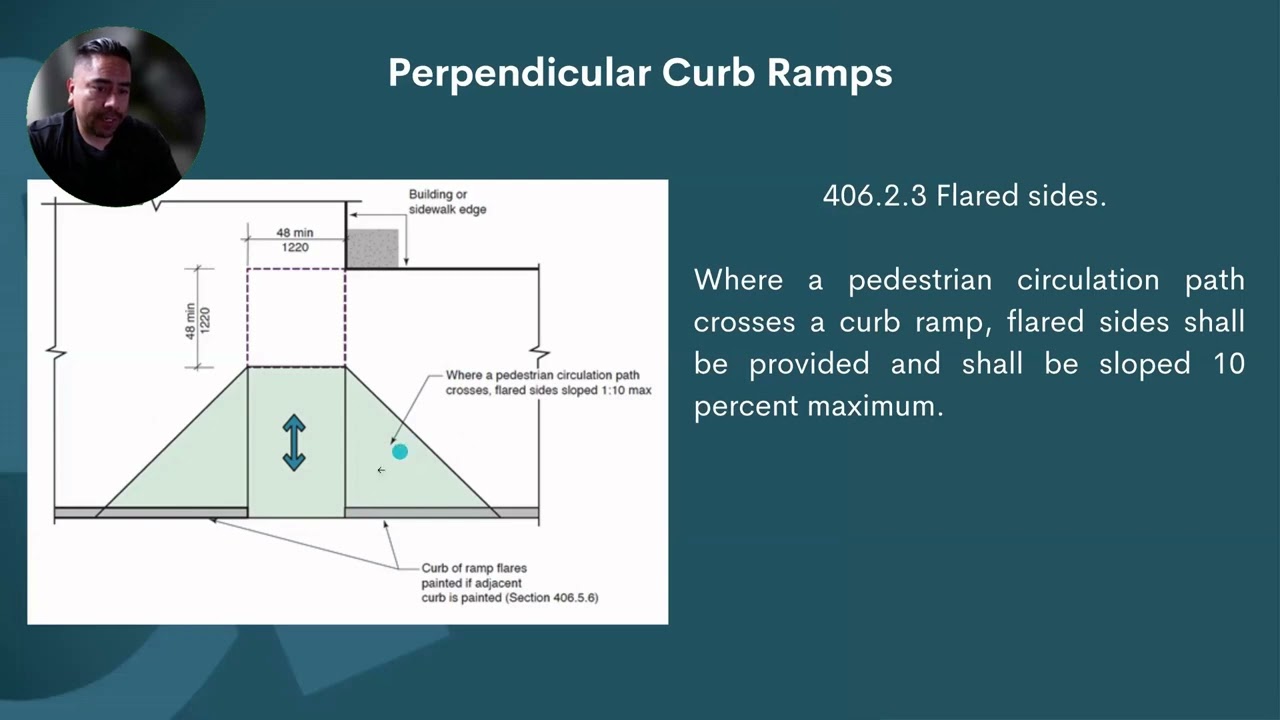 BlueDAG Accessibility Minute: 2017 ANSI For New Buildings – Perpendicular Curb Ramp Slope