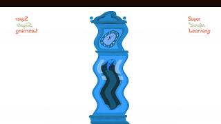 Super Simple Song Ory Intro Logo Effects Sponsored By Klasky Csupo 2001 Effects