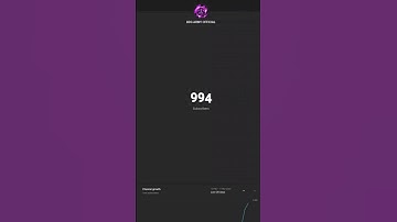 🥳 Happy 1k Subscribers 🥳 live 1k subscribers count 🥳 1k subscribers completed #shorts #trending