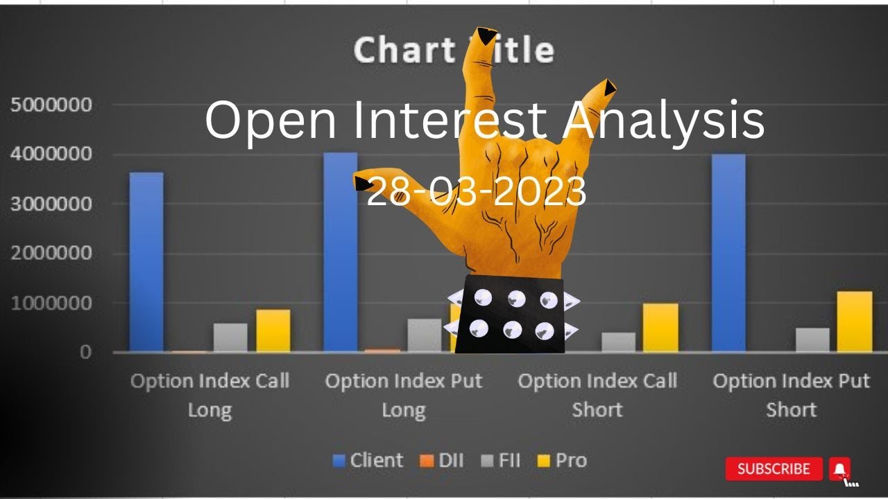 28-03-2023 | NIFTY | BANKNIFTY | OPEN INTEREST ANALYSIS| FII & DII OI ...