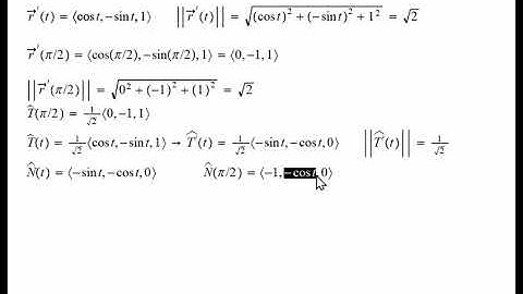 Tangent Normal Binormal