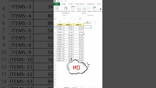 IF Function in Excel | Simple &amp; Powerful Conditional Formula Explained!