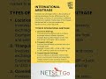 International Arbitrage | Meaning, Types | UGC NET | Commerce &amp; Economics Concepts