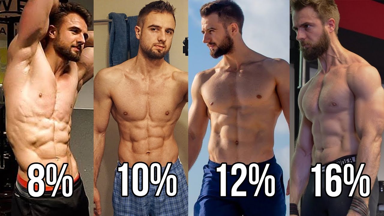 What is a healthy body fat percentage?